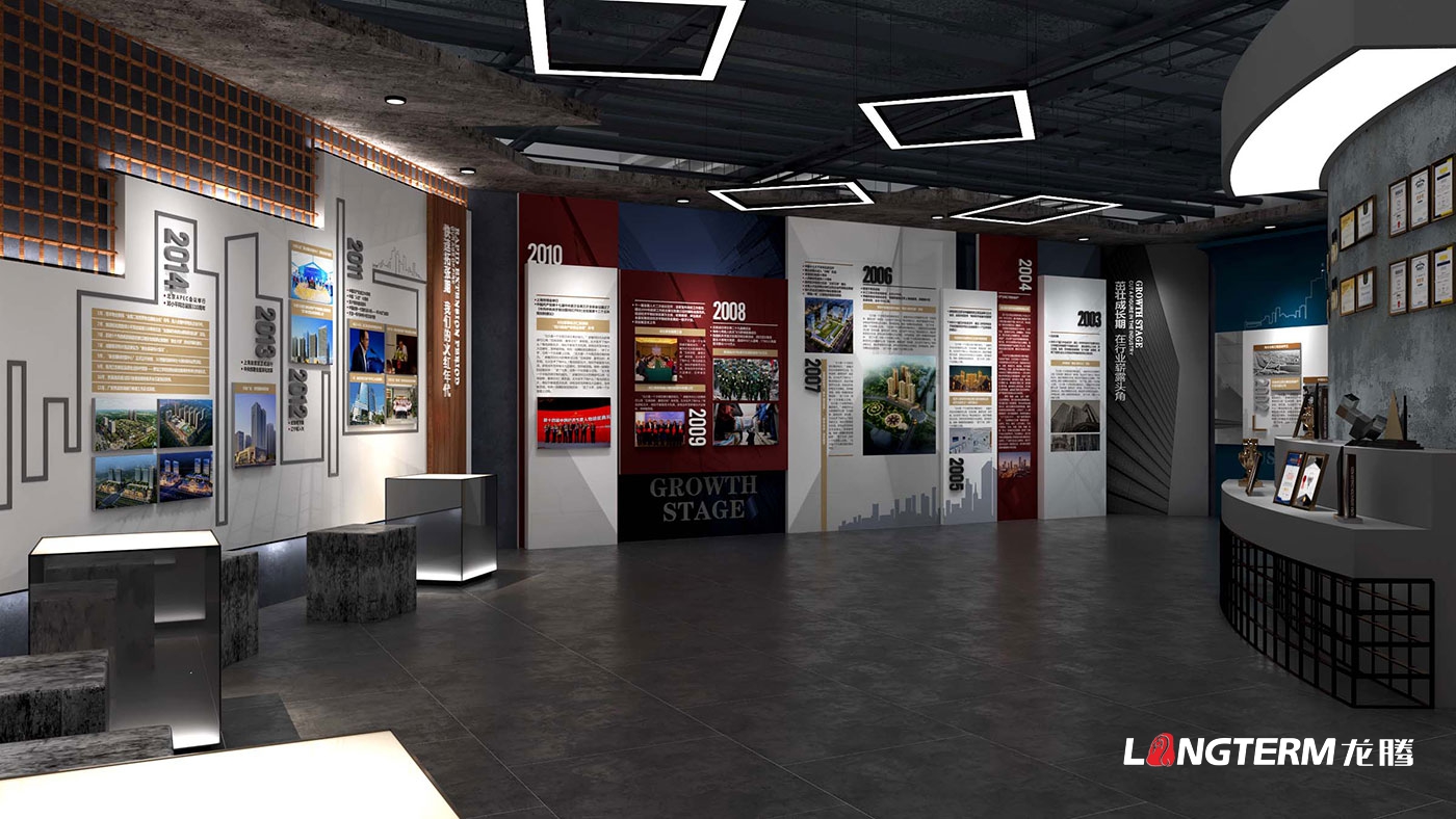 四川泰合置业集团有限公司沛华往事文化影象展厅设计计划