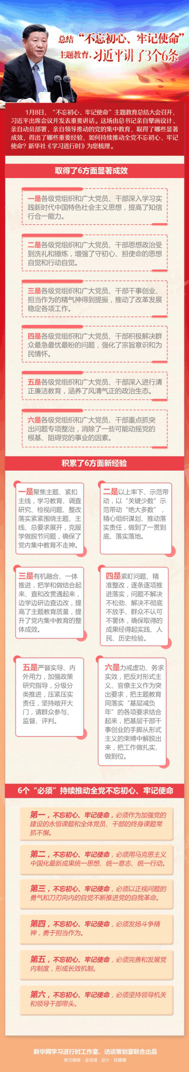不忘初心、切记使命