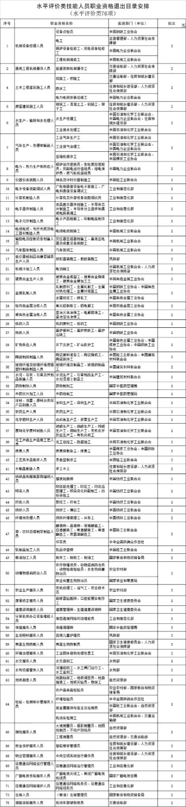 安保