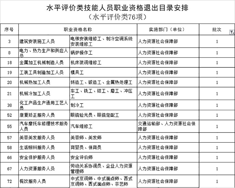 保安效劳公司